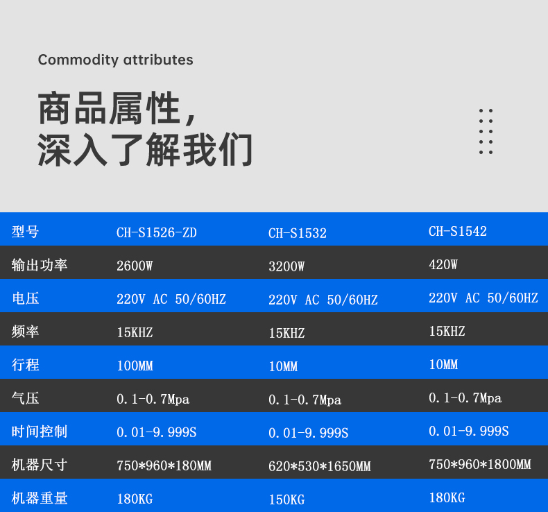 超聲波機_04.jpg